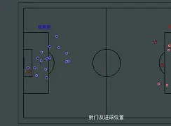 爱游戏官网网页版入口-涨停后横盘整理10天