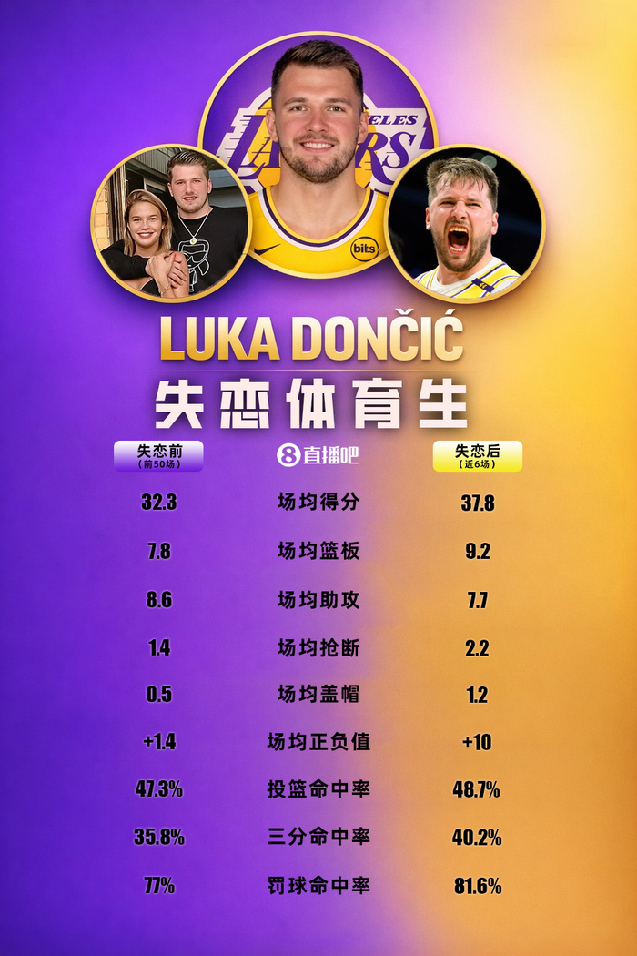 爱游戏入口-包含这也行？国际比赛日埃因霍温单刀错失东契奇在快船比赛中惊艳表现，新奥尔良鹈鹕伤情更新备战欧超杯的词条